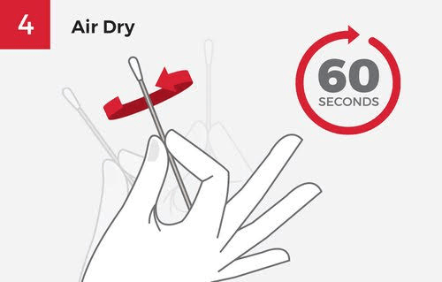 Illustration of a hand gesture indicating air drying with arrows, accompanied by a symbol for 60 seconds.