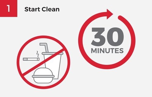 Instructional graphic indicating to begin with a clean environment and avoid starting with hot objects, along with a recommendation for a 30-minute preparation time.